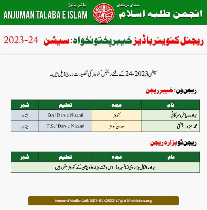 Official Dispatches — Circulars That Shaped Our Journey